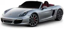 BOXSTER/CAYMAN (981)